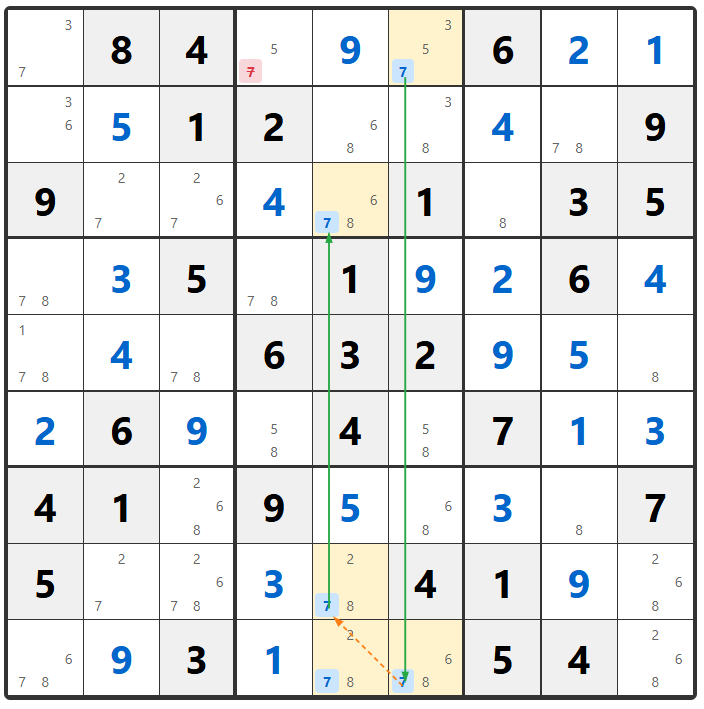 Sudoku Gruplandırılmış Gökdelen Tekniği Örnek 1