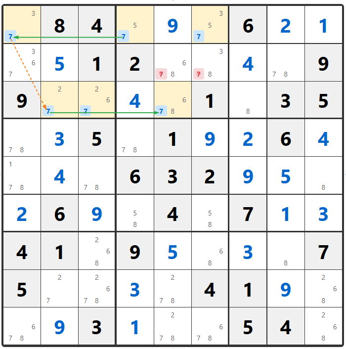 Sudoku Gruplandırılmış Gökdelen Tekniği Örnek 2