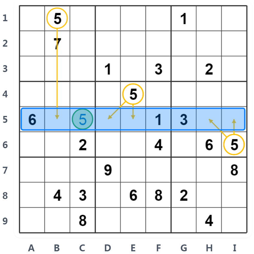 Hidden Single Örneği - Satır analizi