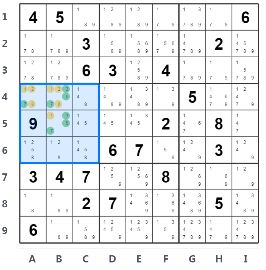 Sudoku Gizli Üçlüler Örneği - Kutu Analizi