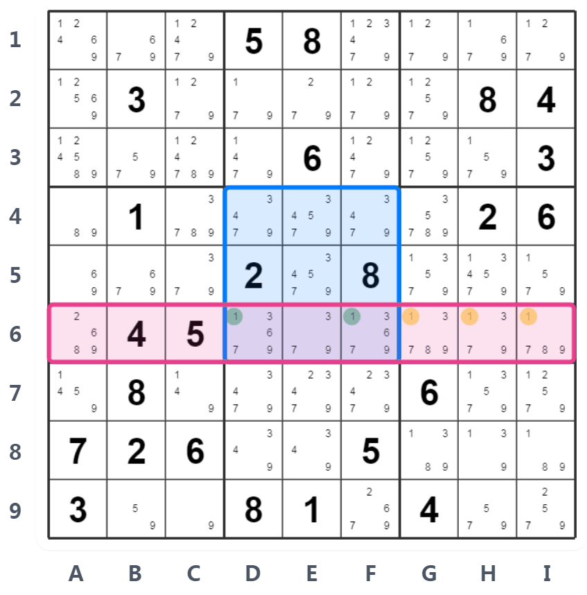 Sudoku Pointing örneği