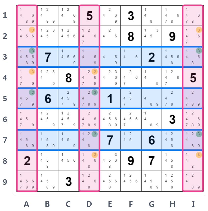 Sudoku Swordfish Tekniği Örneği