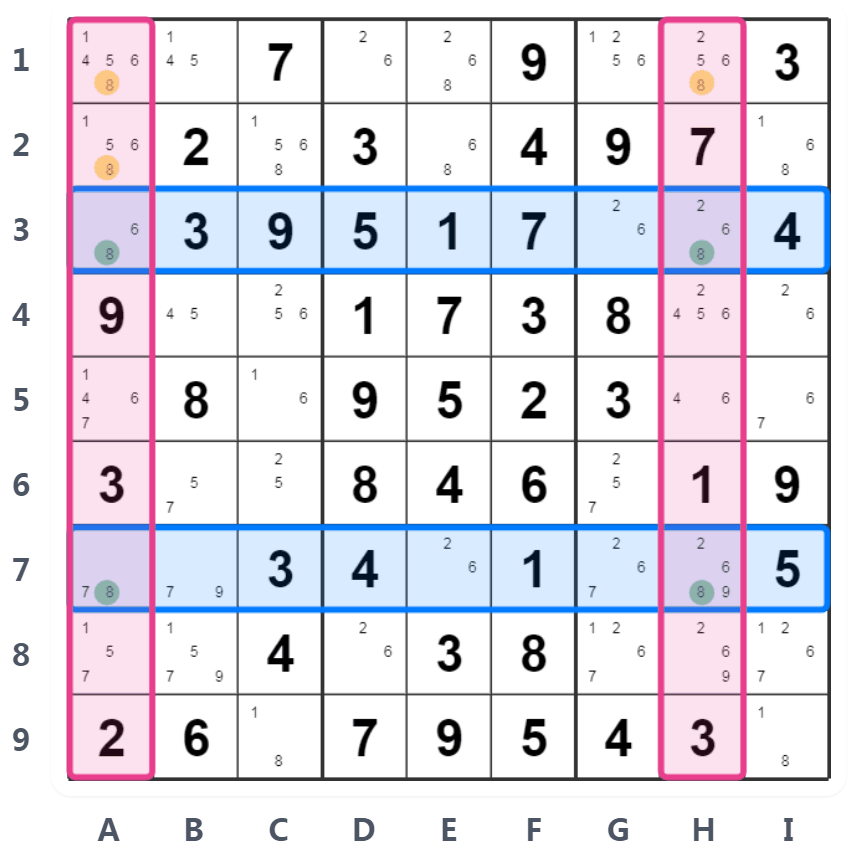 Sudoku X-Wing Tekniği Örneği