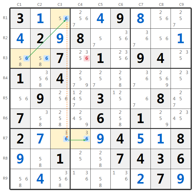 Gruplu Turbot Fish Örneği