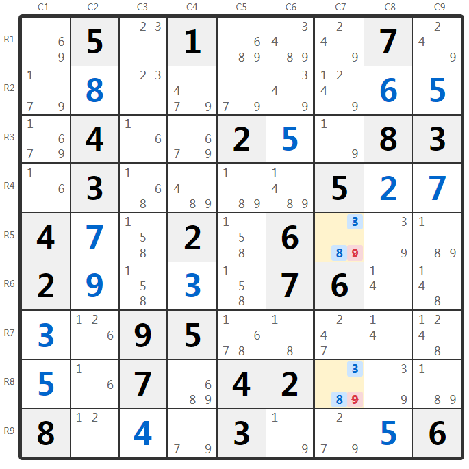 Gizli İkili Örneği - Sütun Analizi