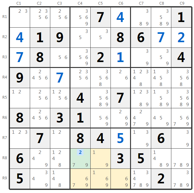 Sudoku Hidden Single Örneği - Kutu Analizi