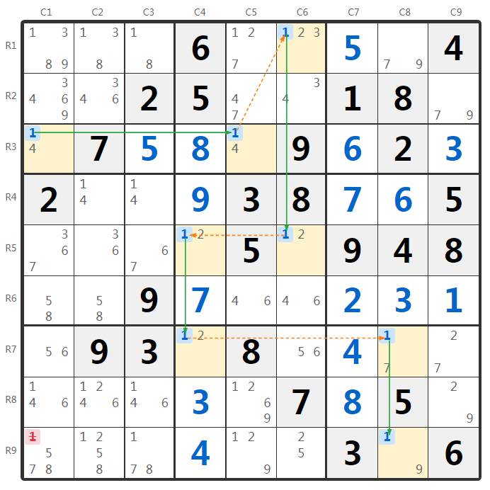 Sudoku 4 Strong Links tekniği örneği