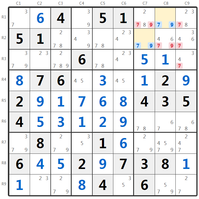 Çıplak İkili Örneği - Kutu Analizi