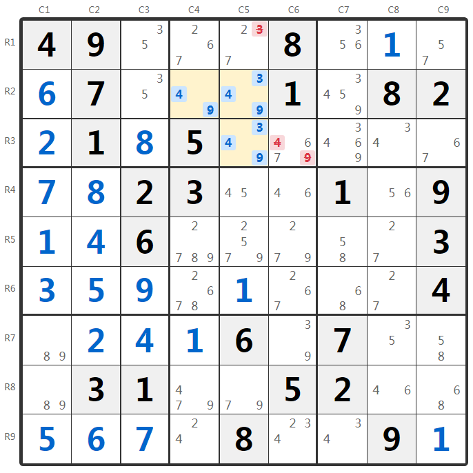Çıplak Üçlü Örneği - Kutu Analizi
