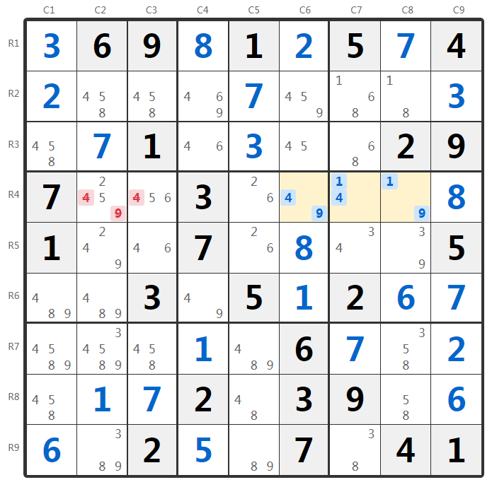 Çıplak Üçlü Örneği - Satır Analizi