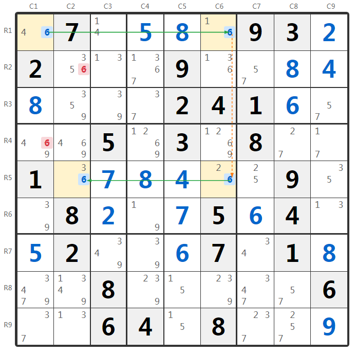 Sudoku Gökdelen tekniği örneği